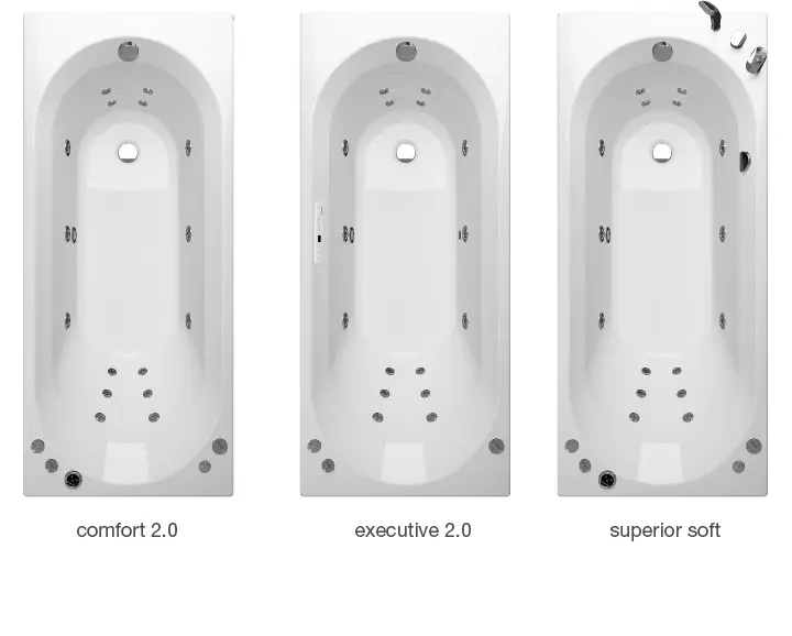 Westerbergin hierontajärjestelmä